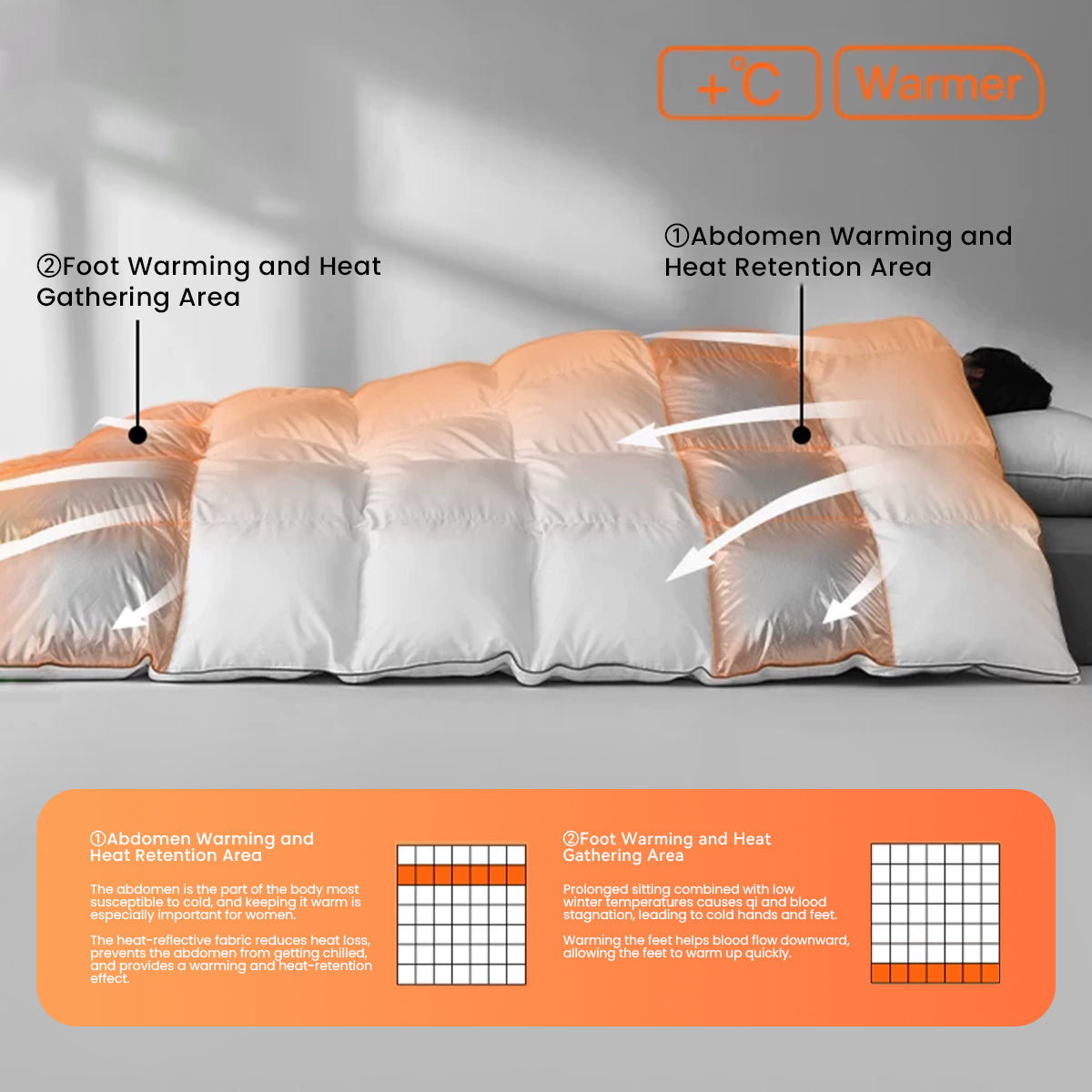 Far-infrared Luxury Down Comforter Insert