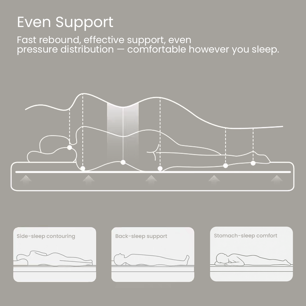 Soft & Cozy 3D Fill Cooling Mattress Topper – Luxurious Comfort