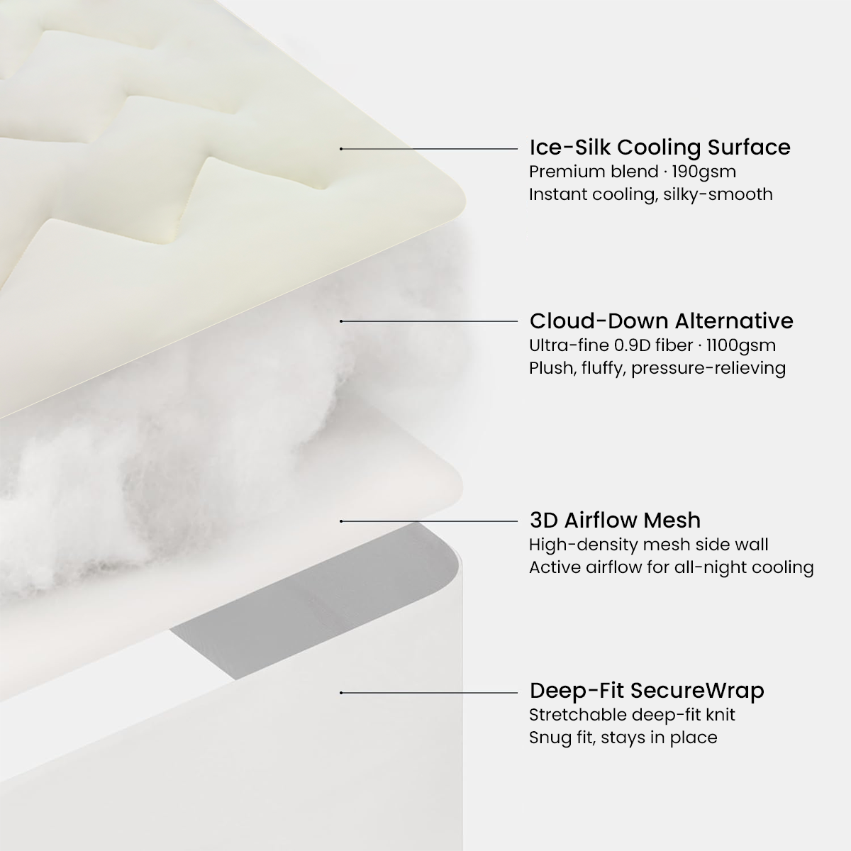Soft & Cozy 3D Fill Cooling Mattress Topper – Luxurious Comfort
