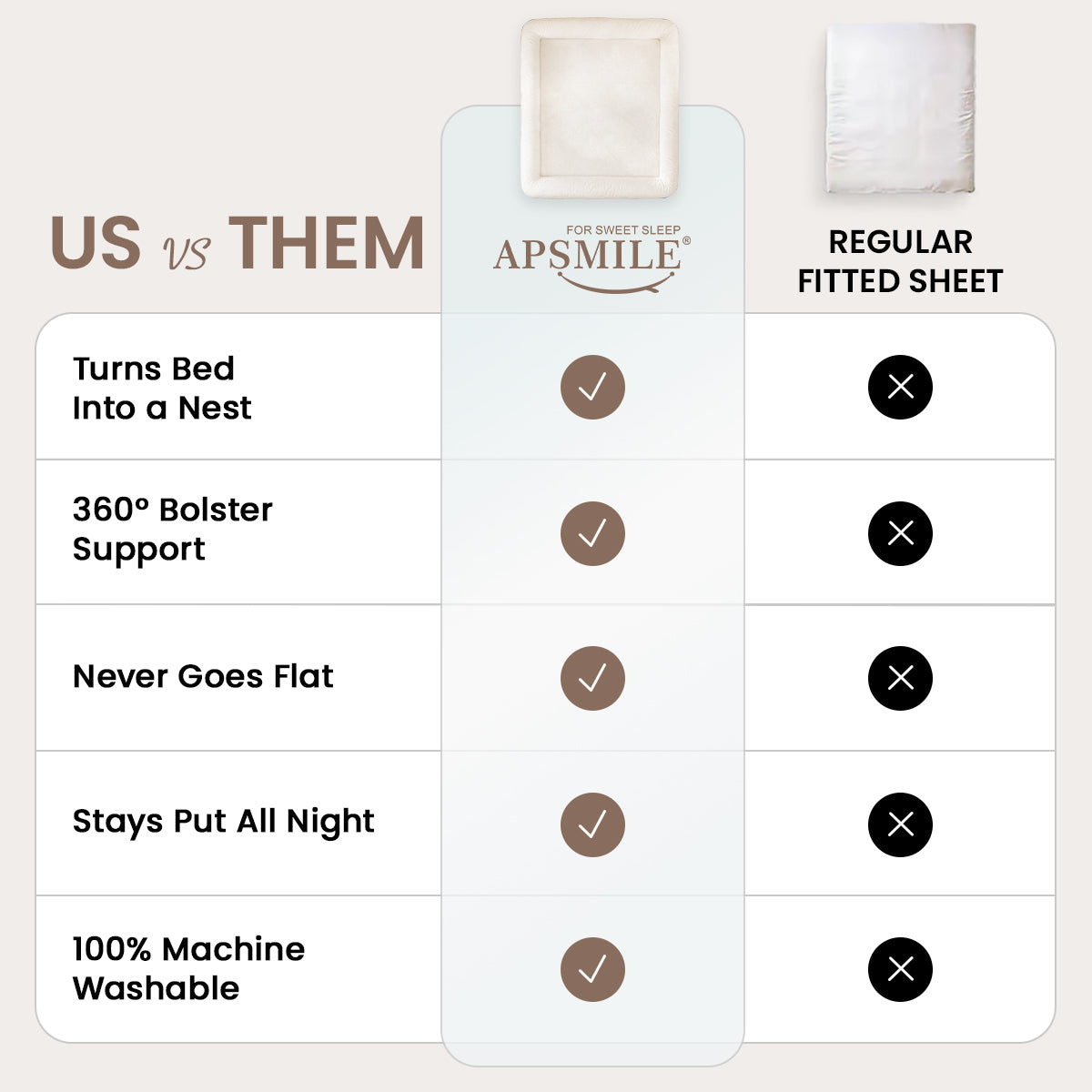 The PuffyNest™ Bordered Bed Sheet