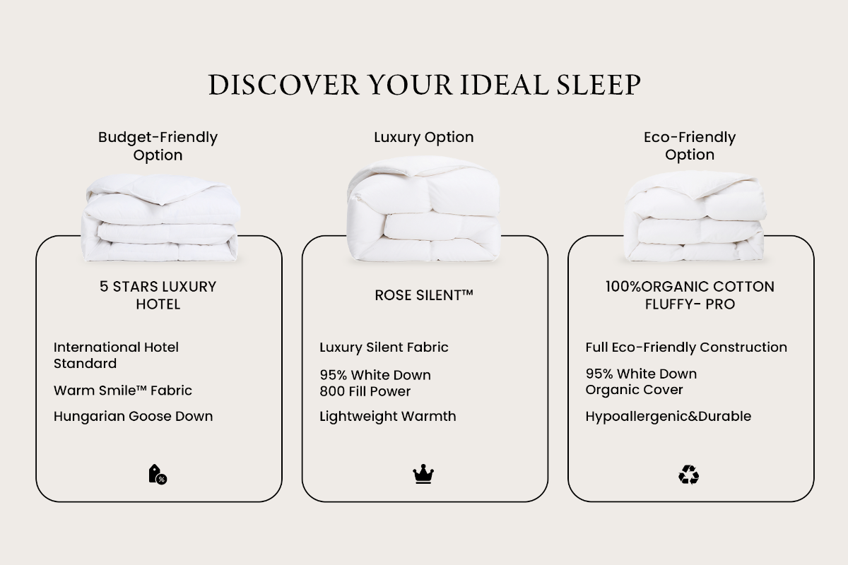 comparison of three goose down comforters