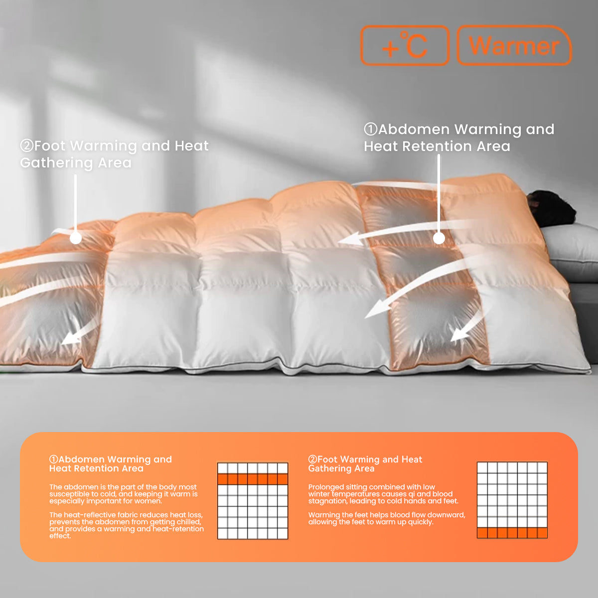 Far-infrared Luxury Down Comforter Insert