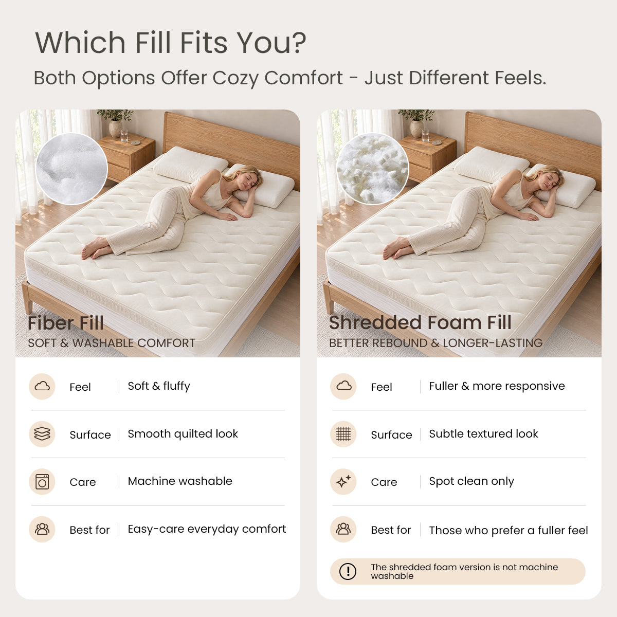 APSMILE Reversible Cooling Comfort Mattress Topper