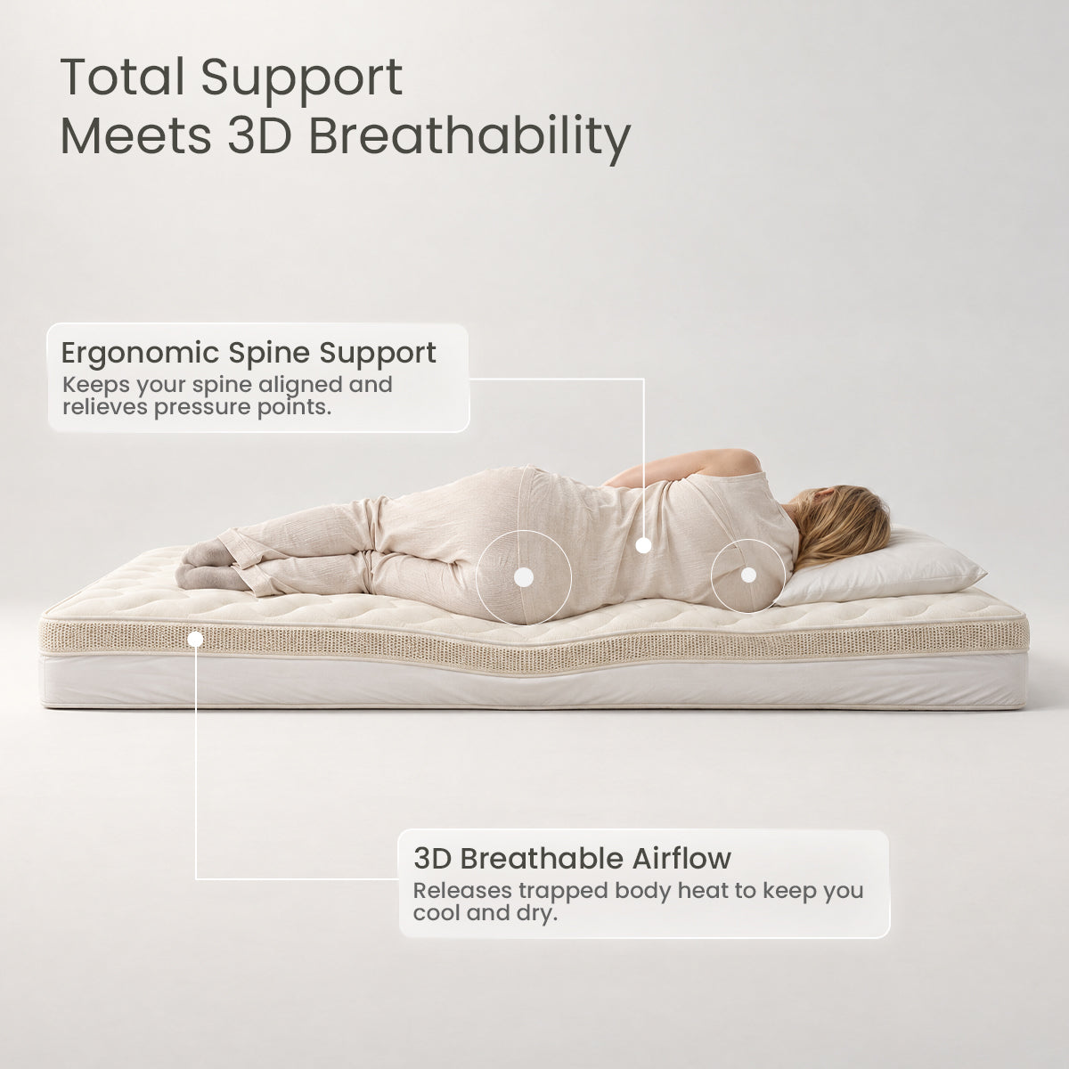 APSMILE Reversible Cooling Comfort Mattress Topper